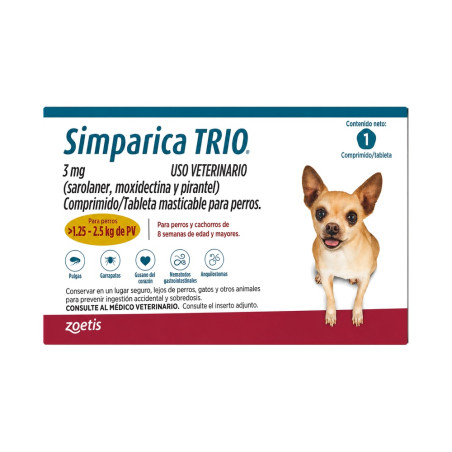 Simparica Trio 1.25 - 2.5 kg.